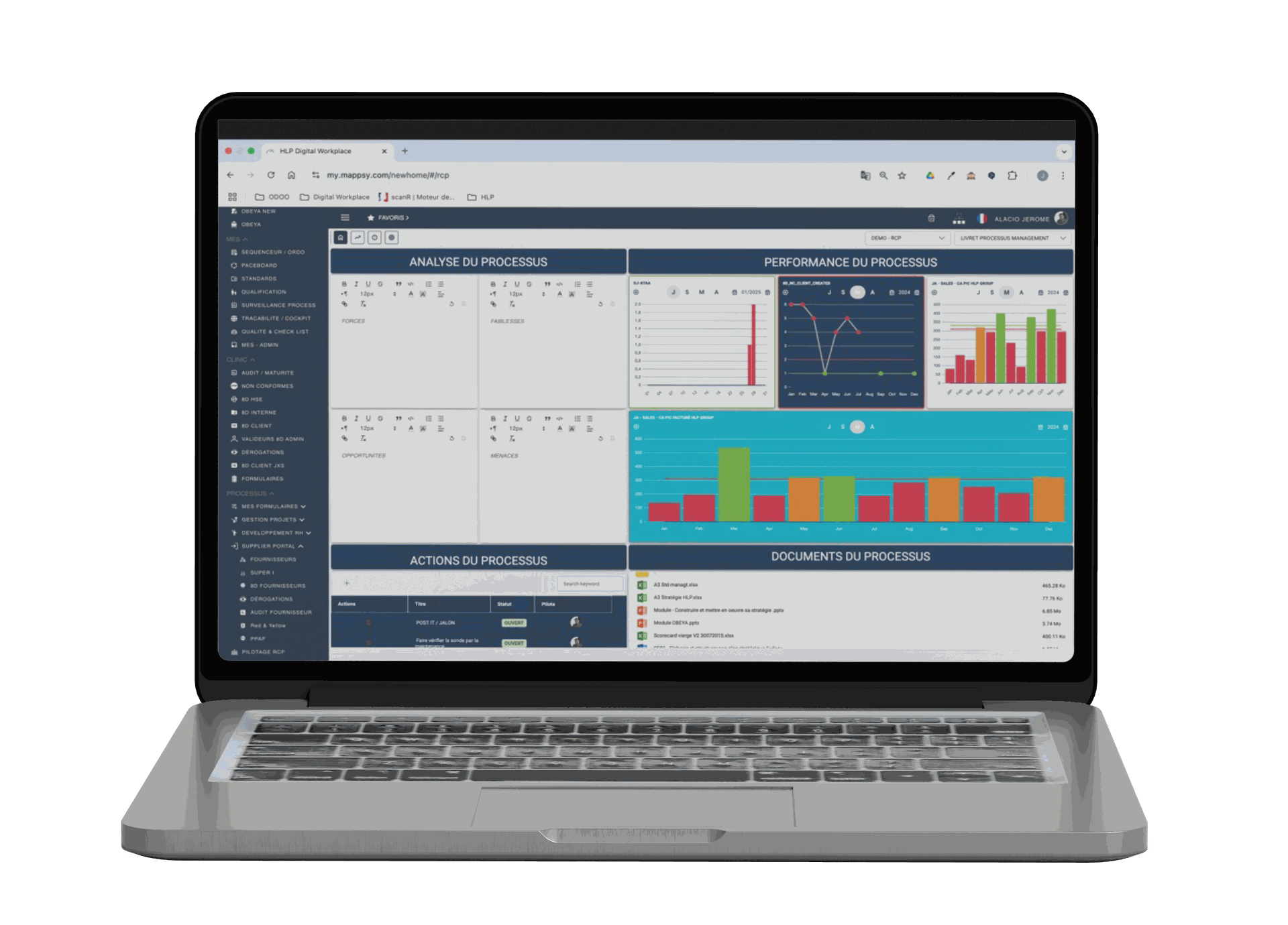 MAPPSY-processus-ISO-digitalisation